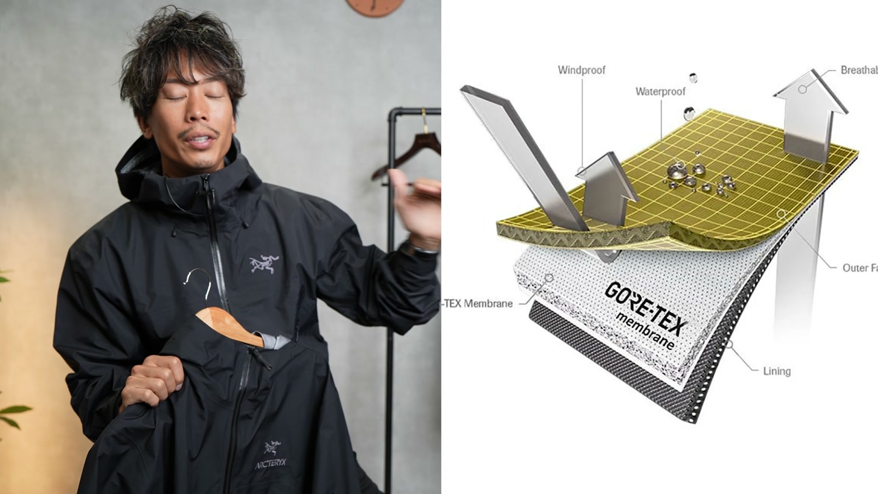 ゴアテックスの3層構造（メンブレン）を説明しているシーン