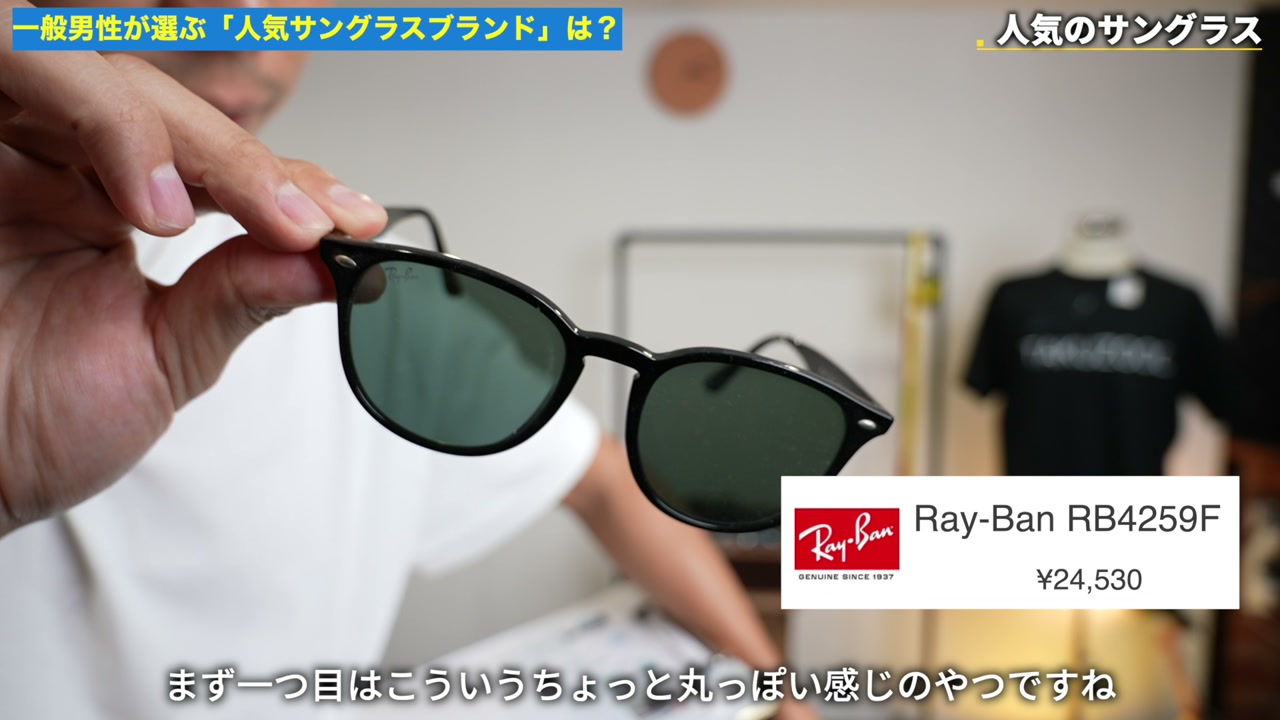 レイバンのサングラスを手に持って紹介するたくぞー
