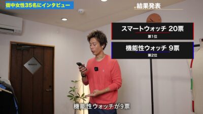 35人インタビューの投票結果まとめ・4カテゴリが並ぶ集合カット