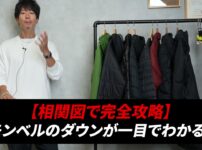 2025年モンベルダウンジャケット相関図を指差すたくぞー